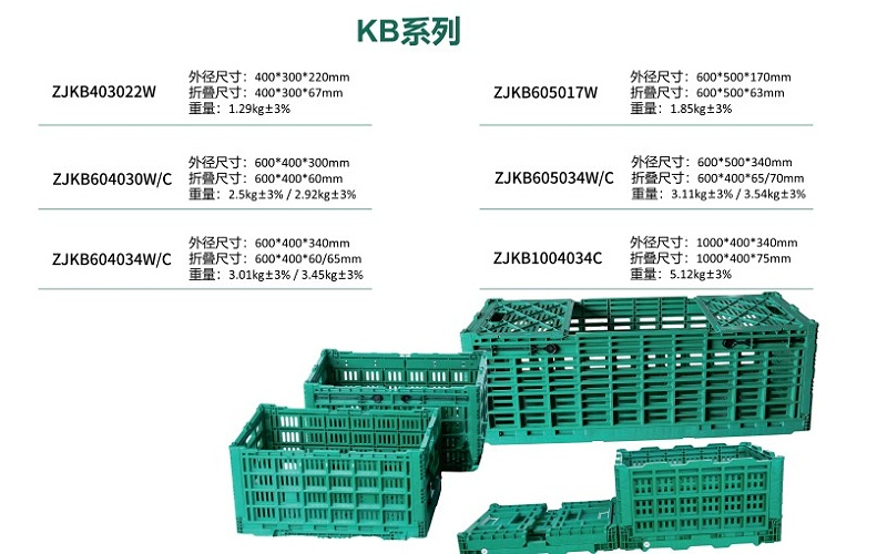 KB系列_副本